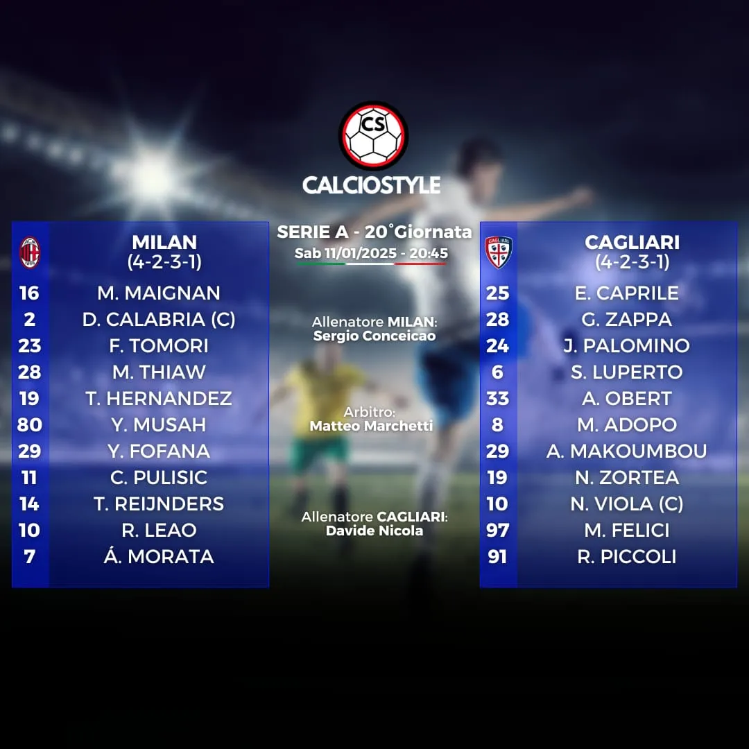 Milan-Cagliari