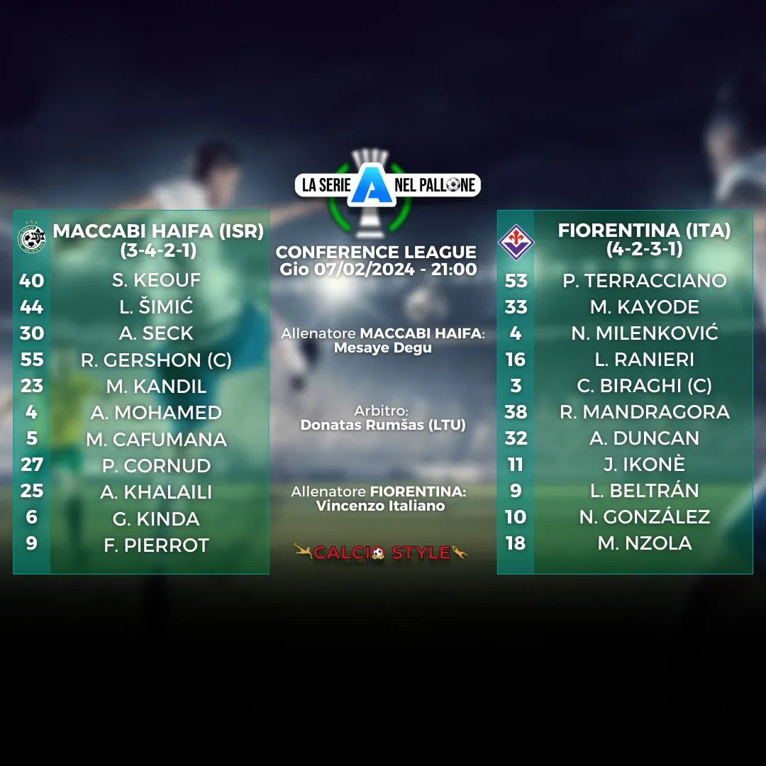 Maccabi Haifa-Fiorentina