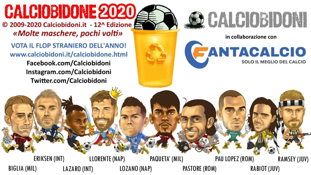 Eriksen, vince il premio calciobidone 2020