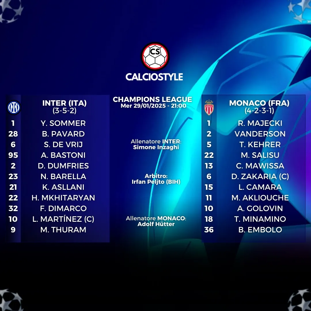 inter-monaco