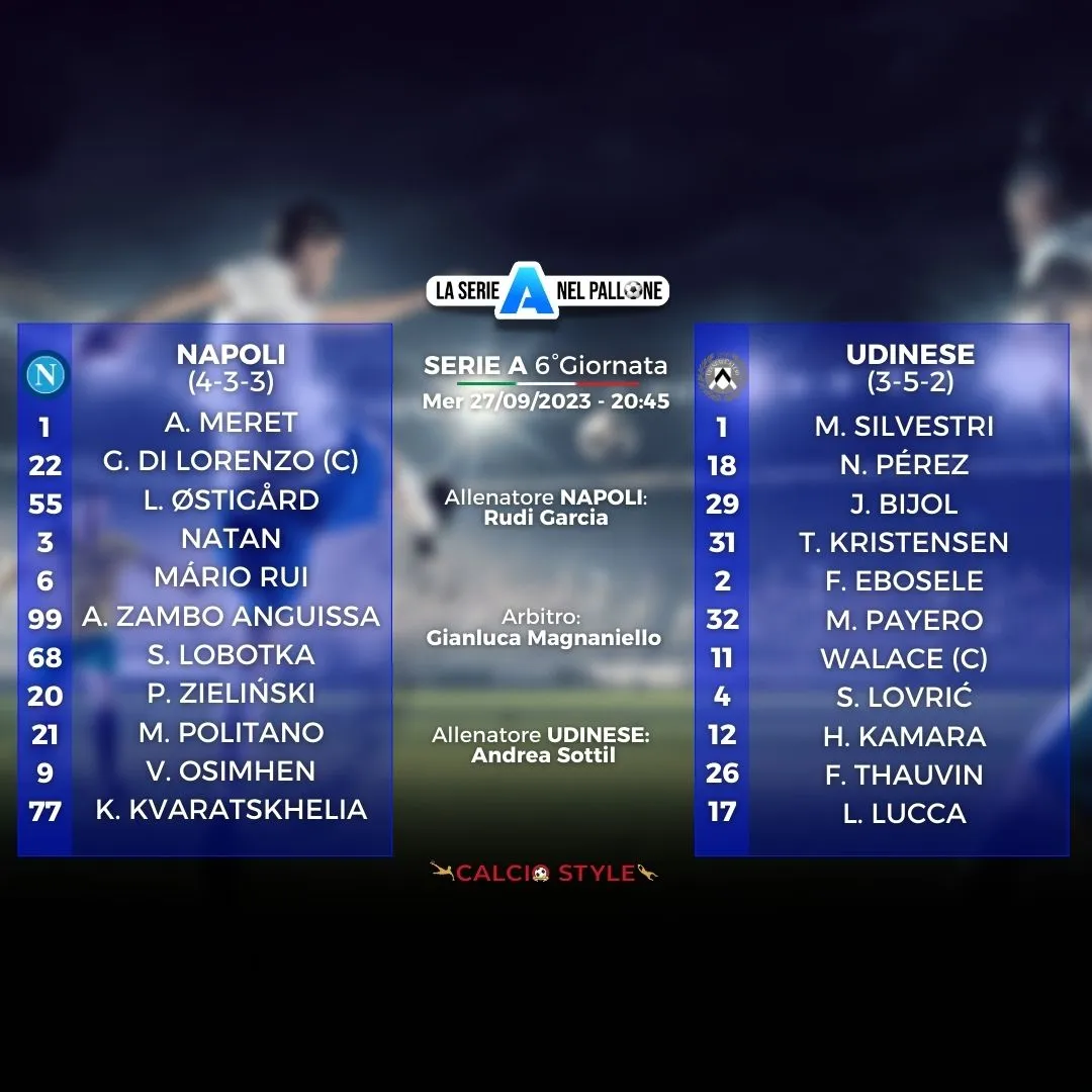 Napoli-Udinese, le scelte ufficiali