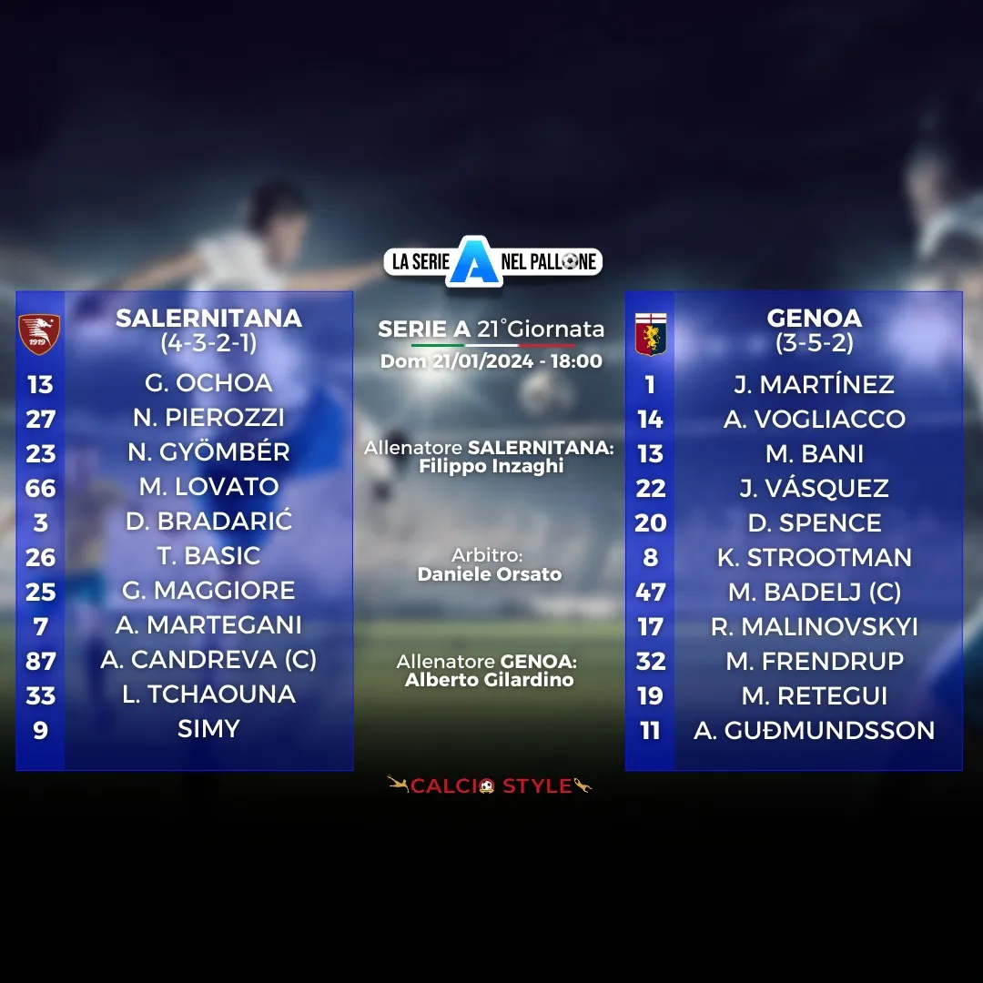 formazioni ufficiali
