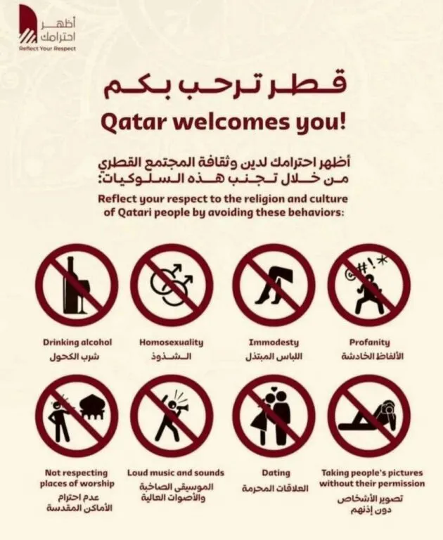Qatar 2022, le prescrizioni