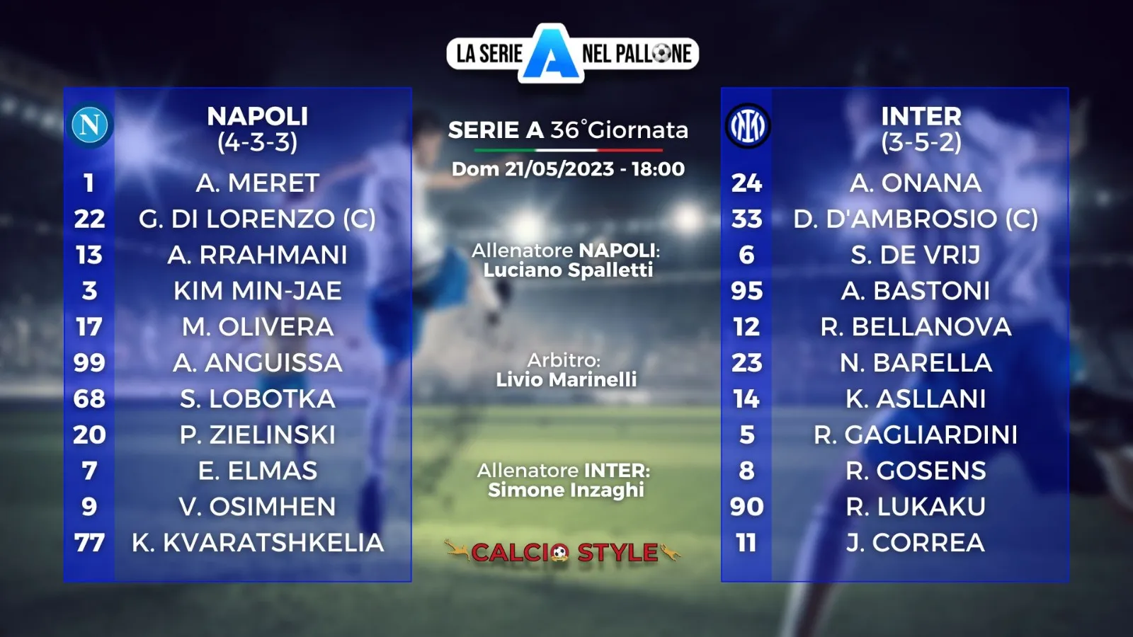 Napoli - Inter, le formazioni ufficiali