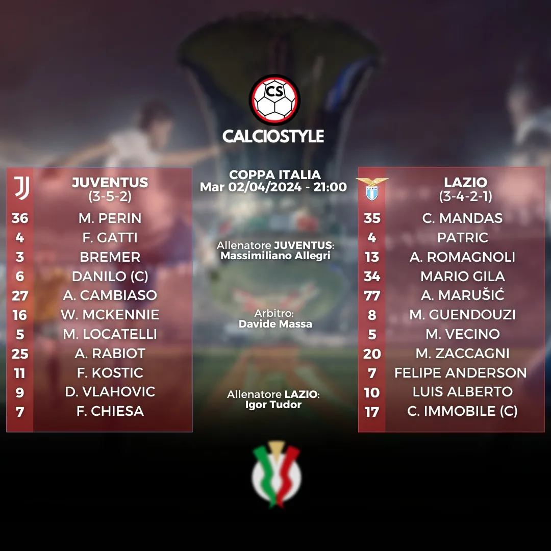 Juventus-Lazio