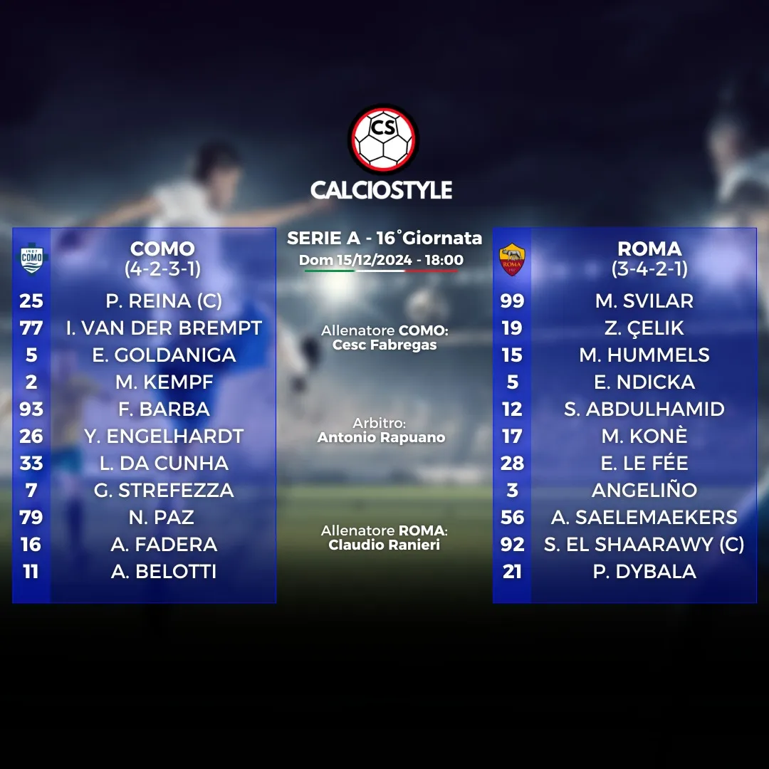 Como-Roma