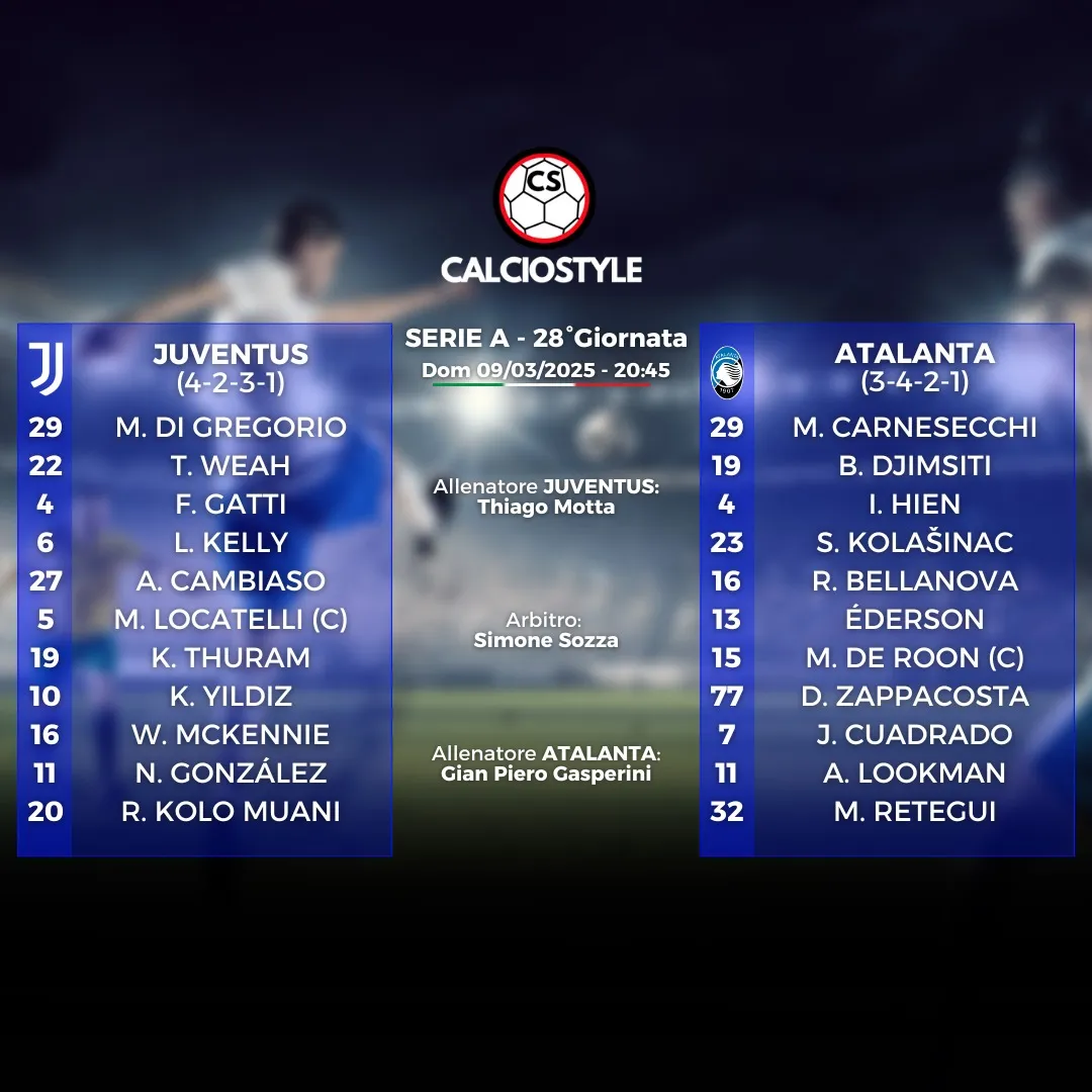 Juventus-atalanta