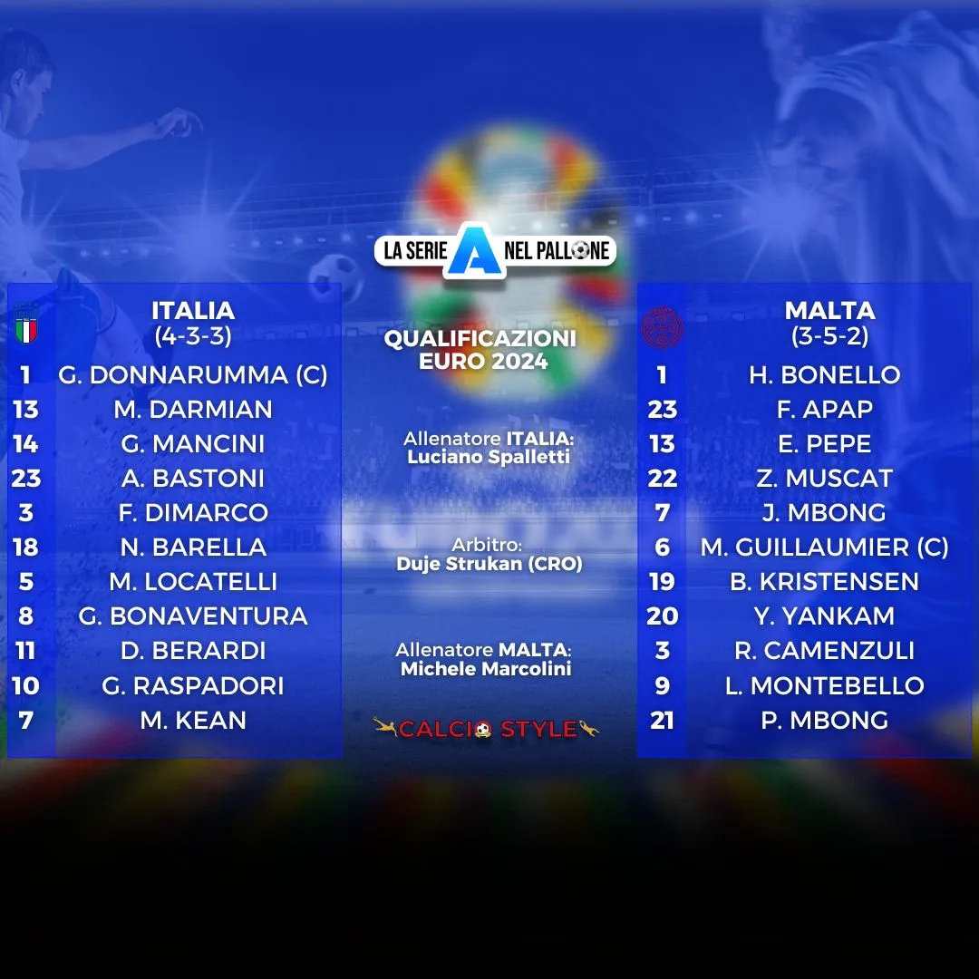 italia - malta