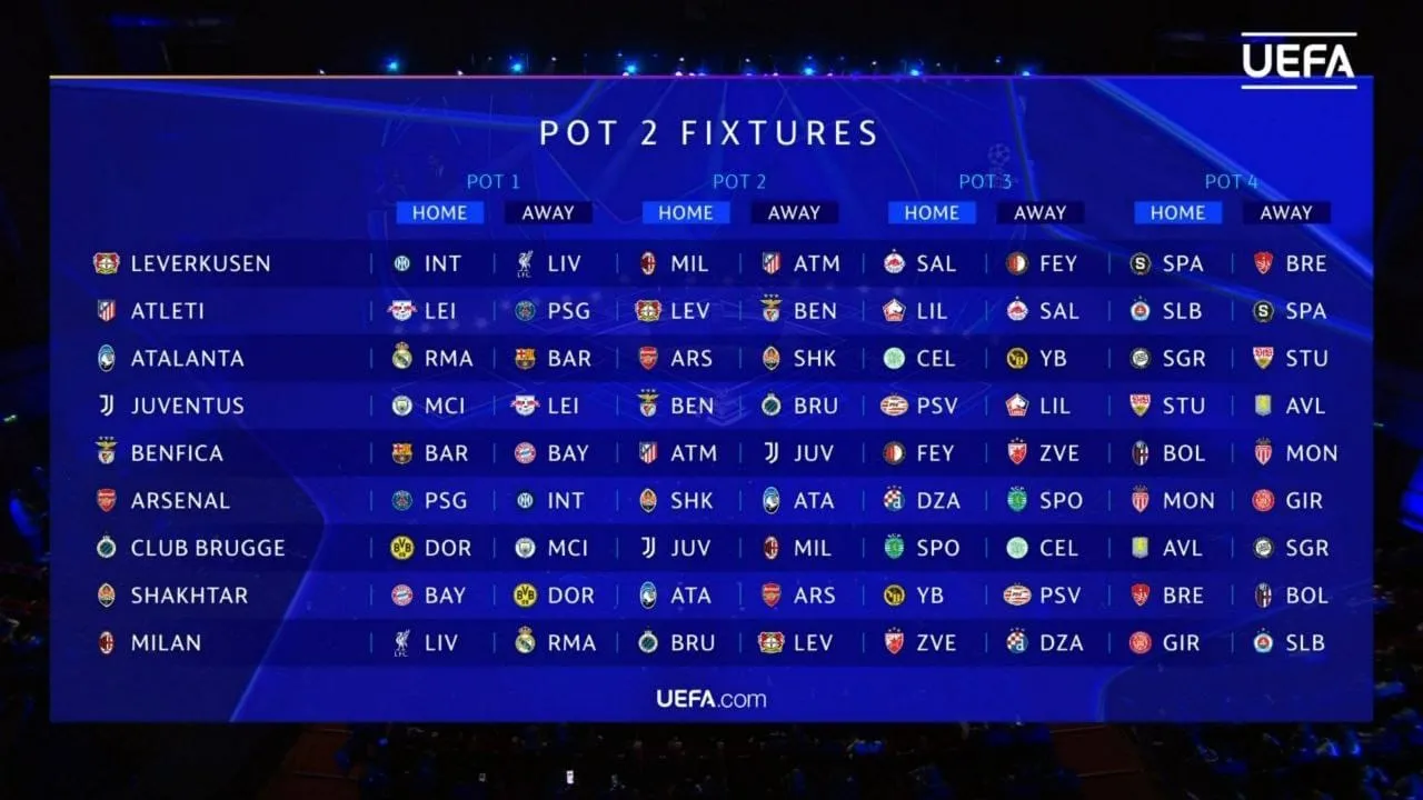 Champions League