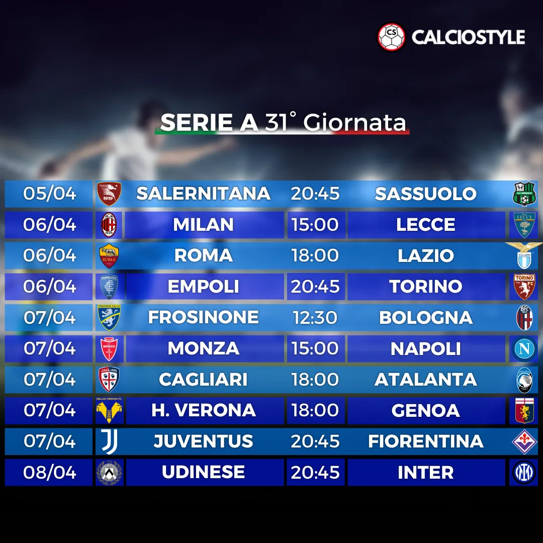 Serie A: probabili formazioni e fantaconsigli