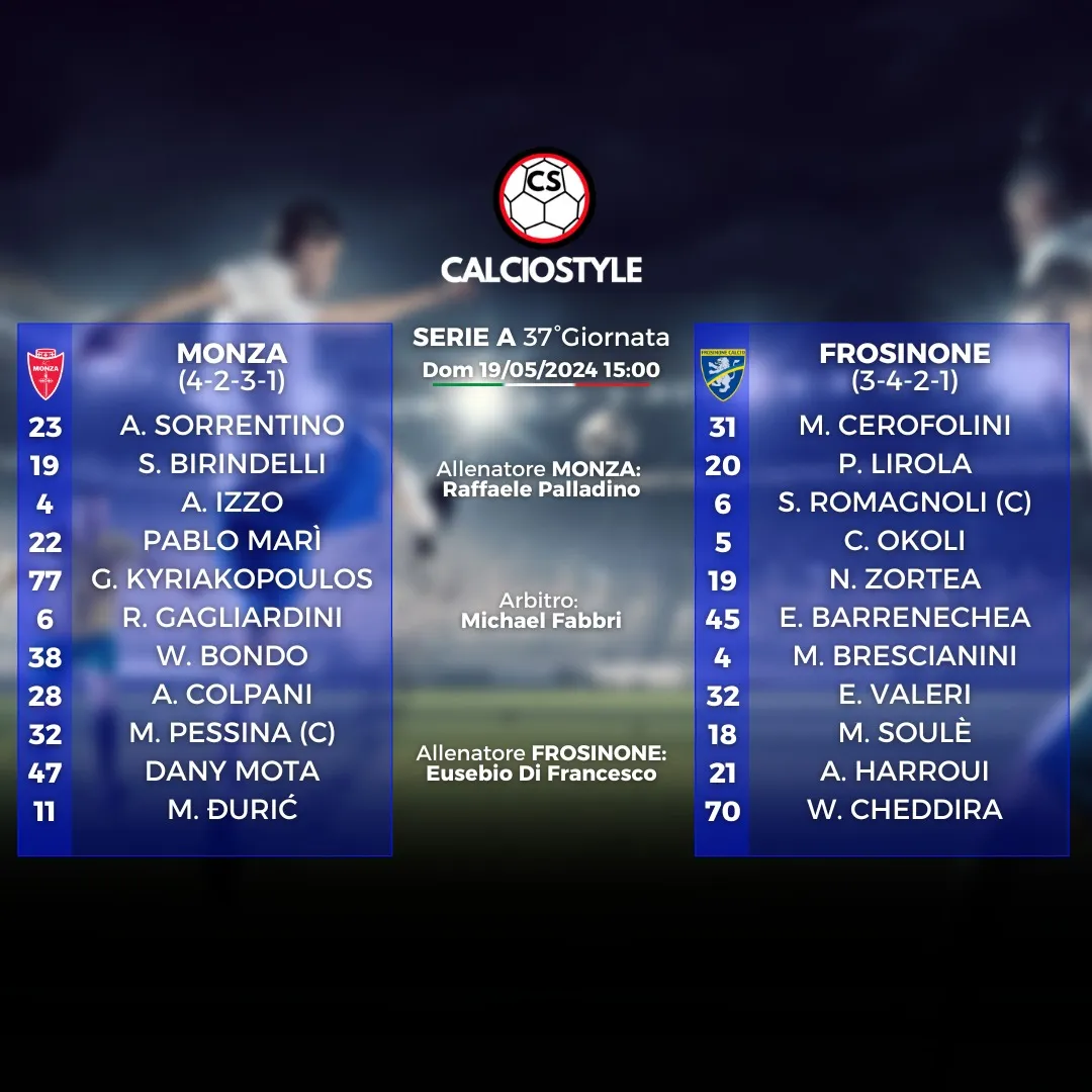 Monza-Frosinone