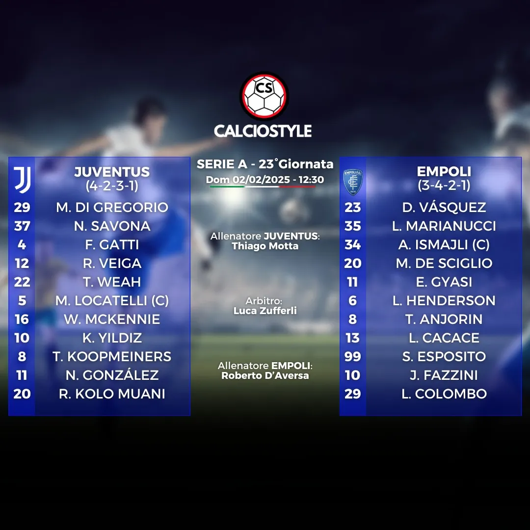 Juventus-Empoli