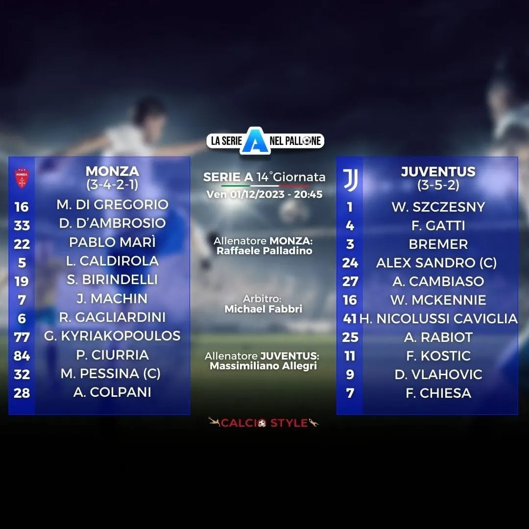 Monza-Juventus
