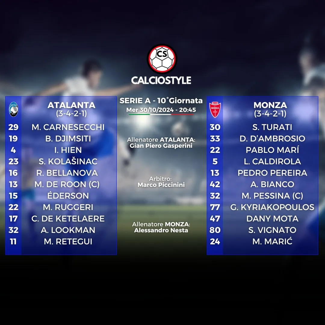 Atalanta-Monza