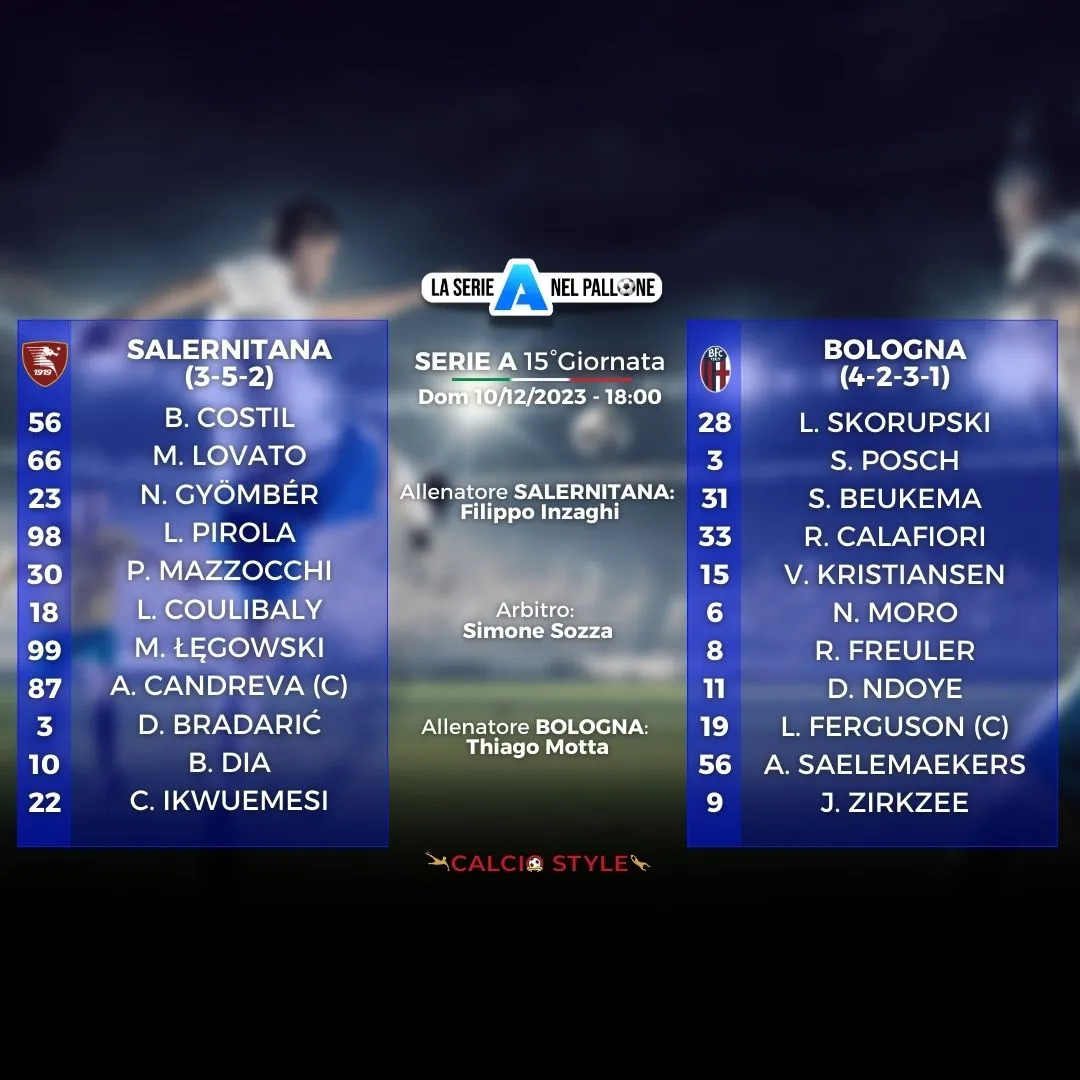 Salernitana - Bologna