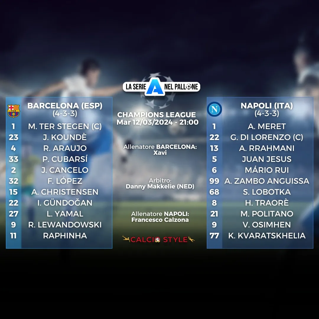 Barcellona-Napoli