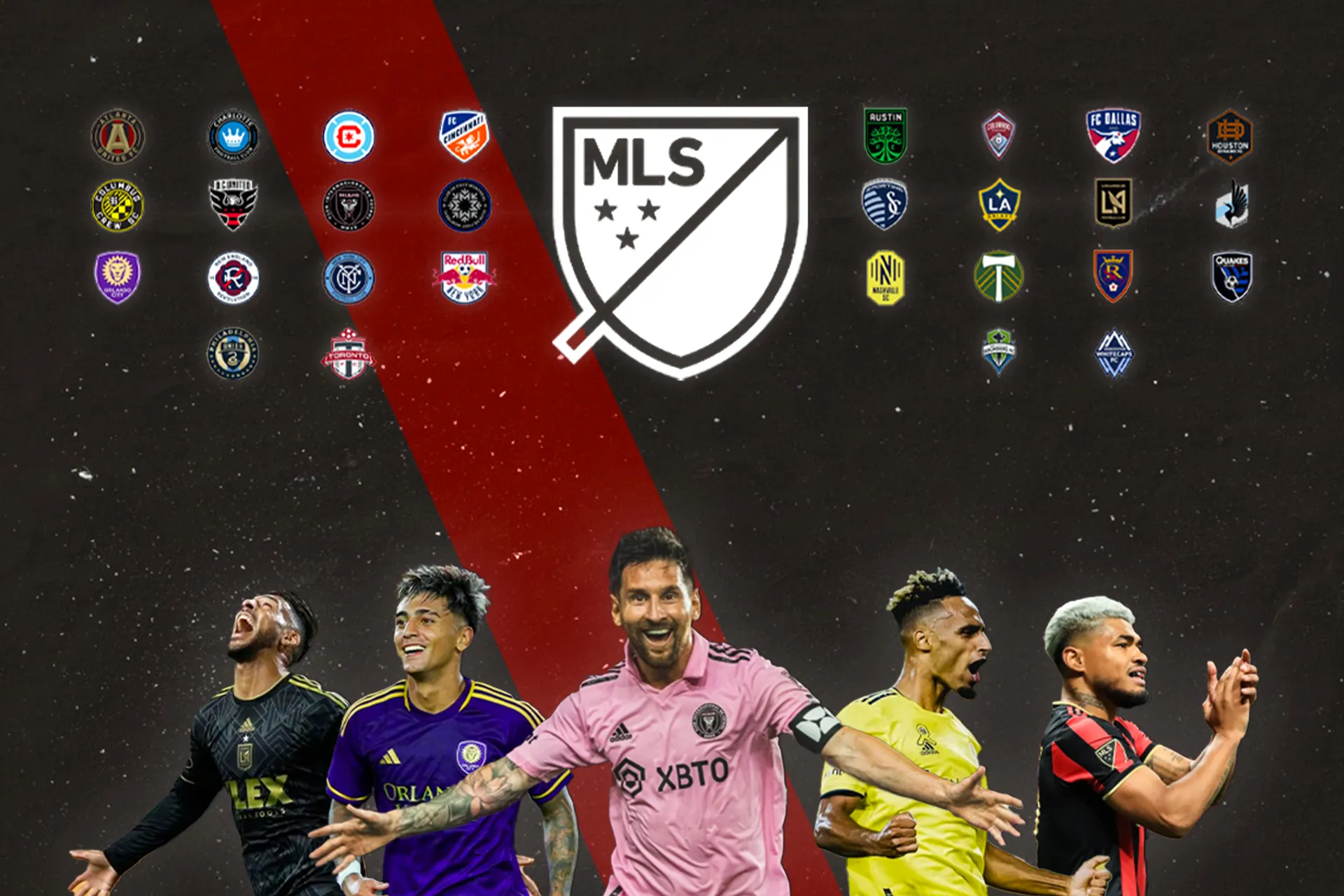 Los Angeles FC, si attende l'ufficialità di Son: quanto incasserà il Tottenham?