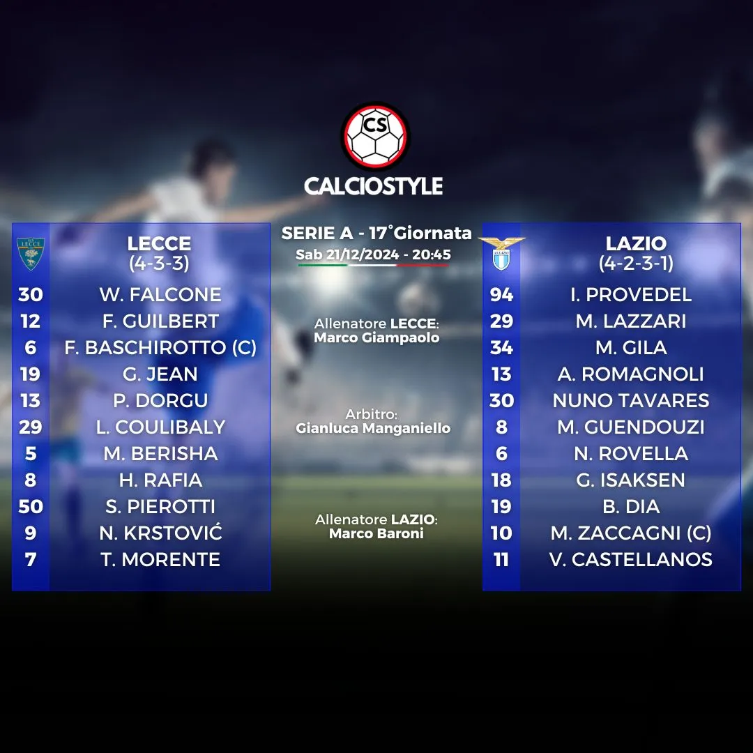 Lecce-Lazio
