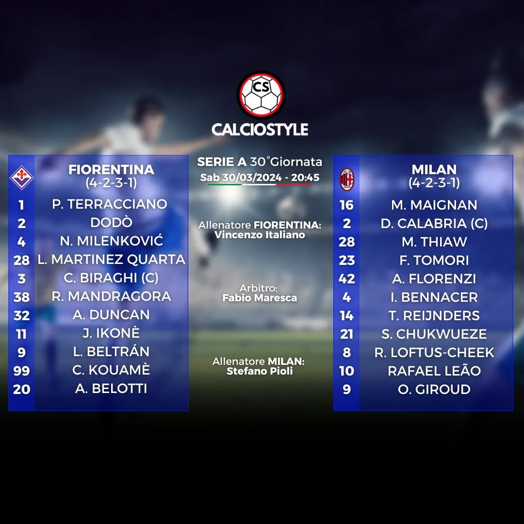 Fiorentina-Milan