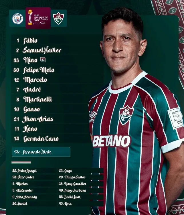 Formazione Fluminense