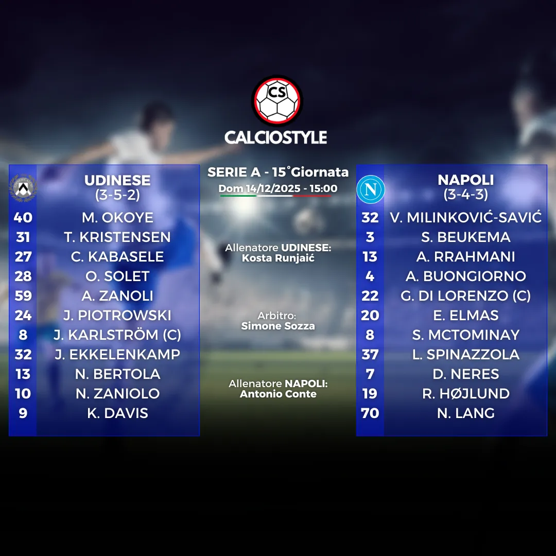 Udinese-Napoli