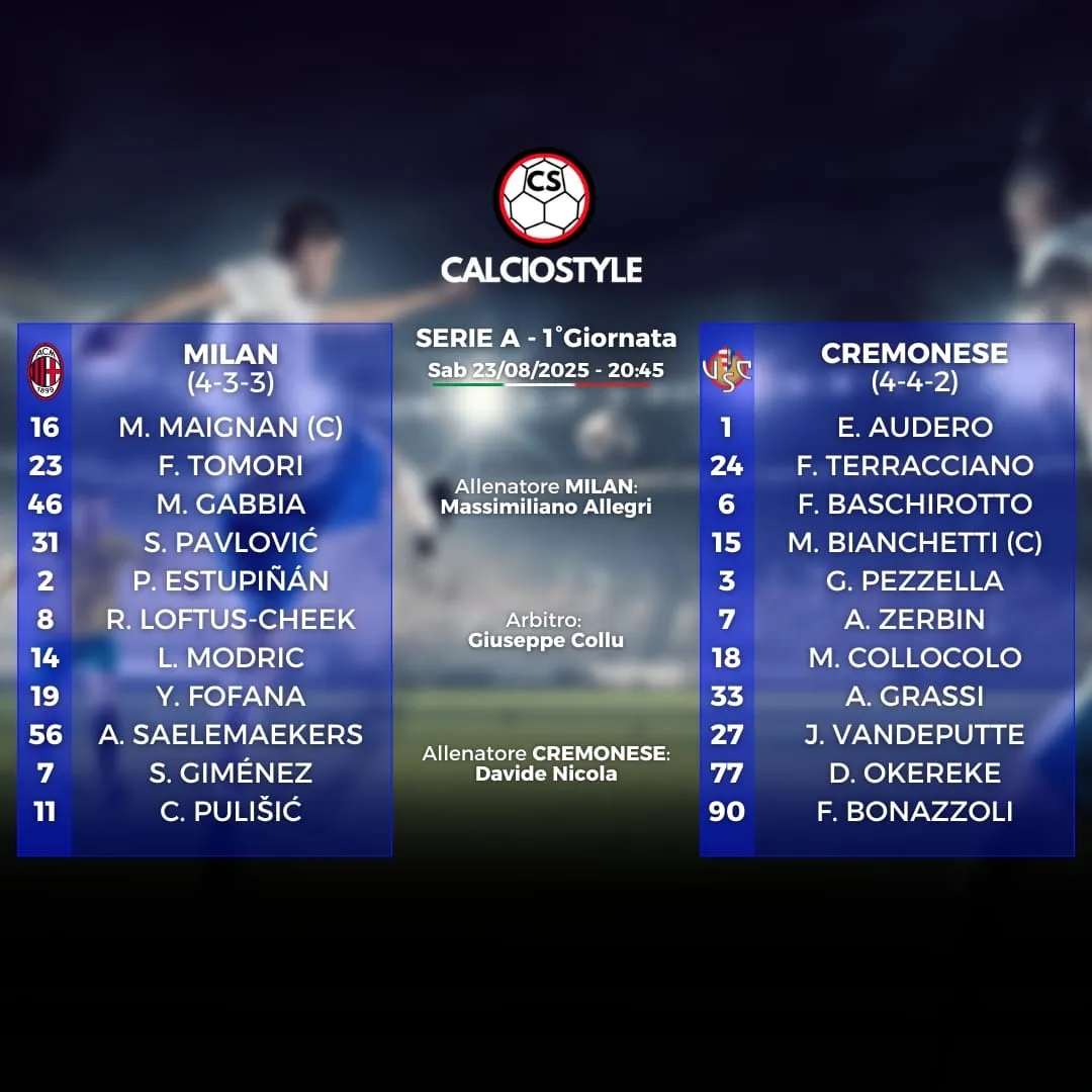 Milan-Cremonese