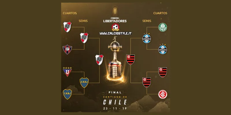 Copa Libertadores, il Flamengo sfiderà il River