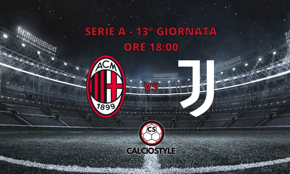 Milan-Juventus 0-0. Goal e Highlights