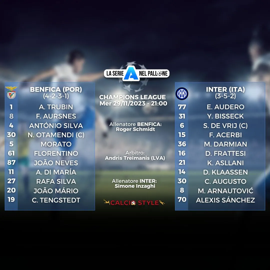 benfica - inter