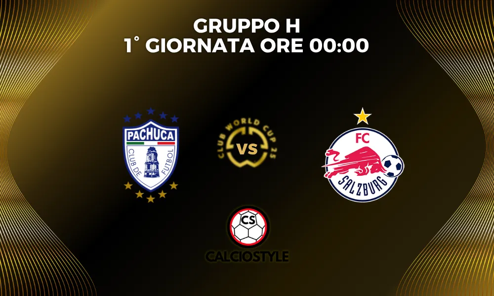 Mondiale per Club, il Salisburgo nella tempesta supera il Pachuca