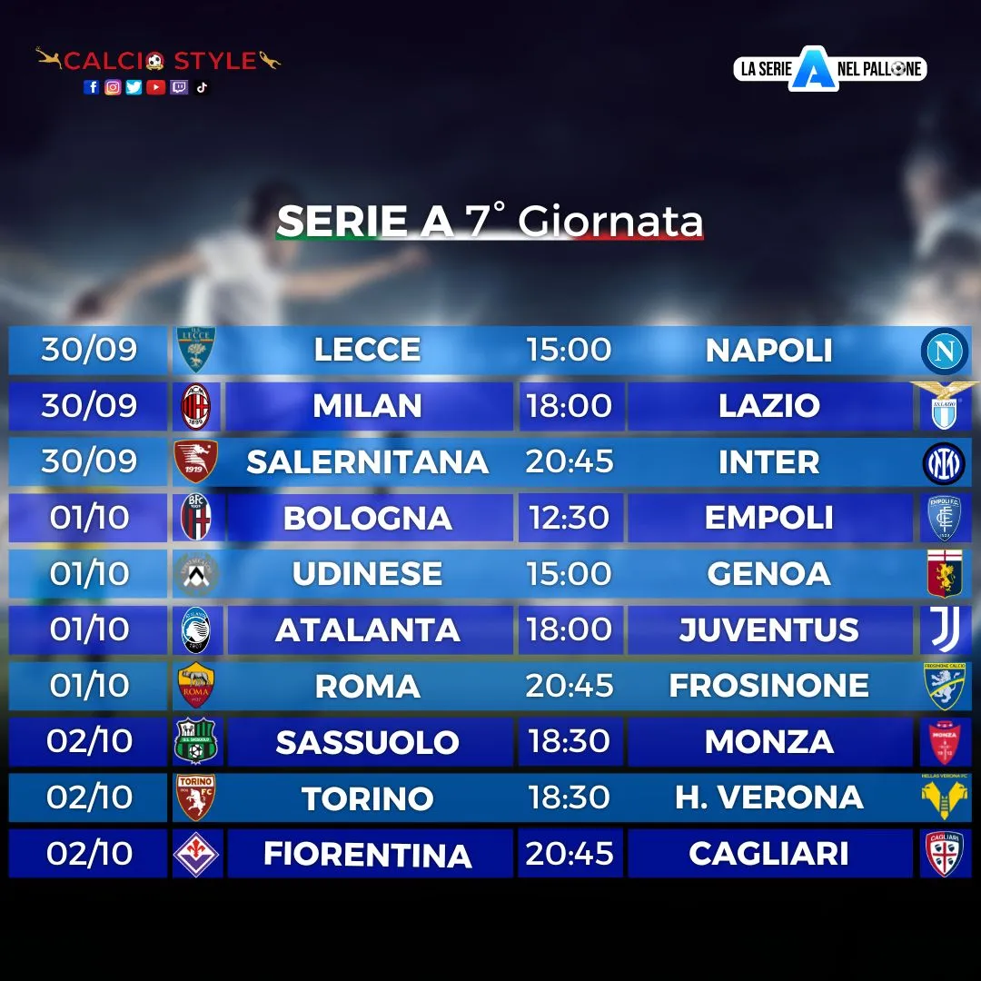 Serie A: probabili formazioni e fantaconsigli