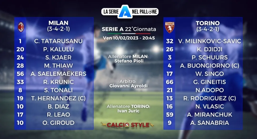 Milan