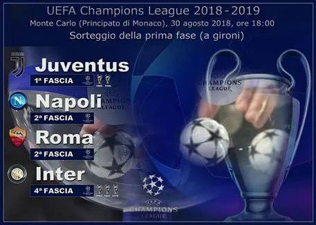 Champions League: Ecco i gironi della fase finale