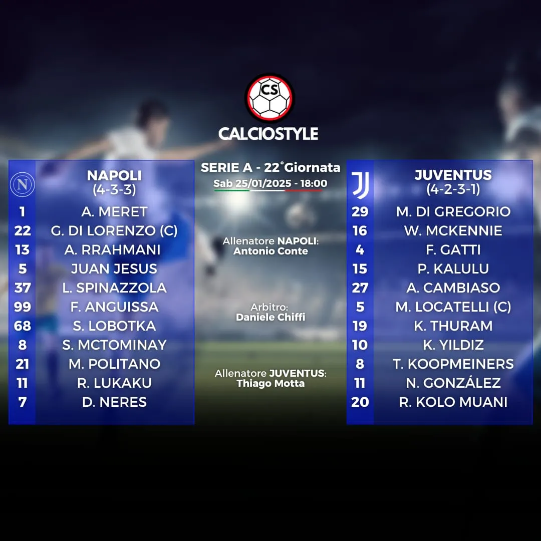 Napoli-Juventus
