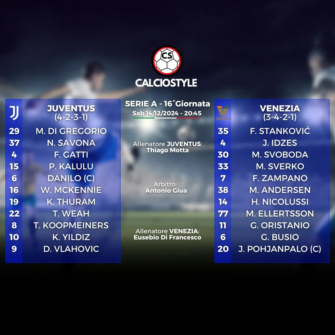 Venezia-Juventus
