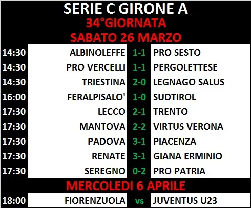 34°Giornata Serie C Girone A