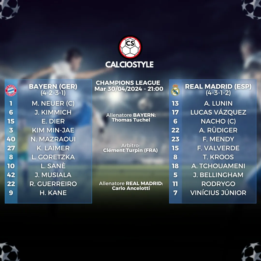 Bayern Monaco-Real Madrid