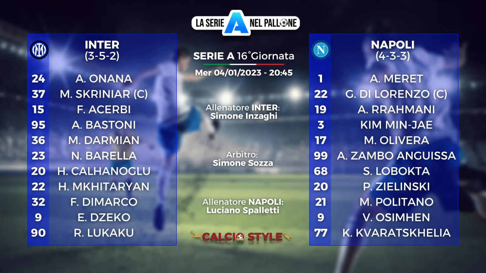 Inter-Napoli, le scelte ufficiali