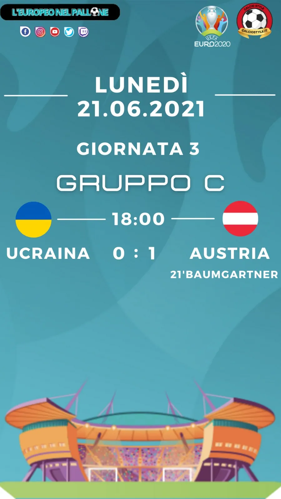 Euro 2020: Tabellino e Voti di Ucraina vs Austria