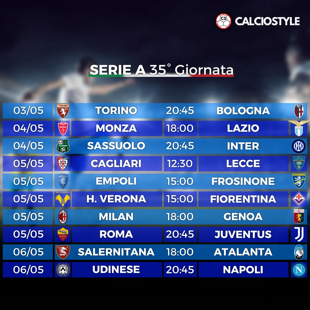 Serie A: probabili formazioni e fantaconsigli