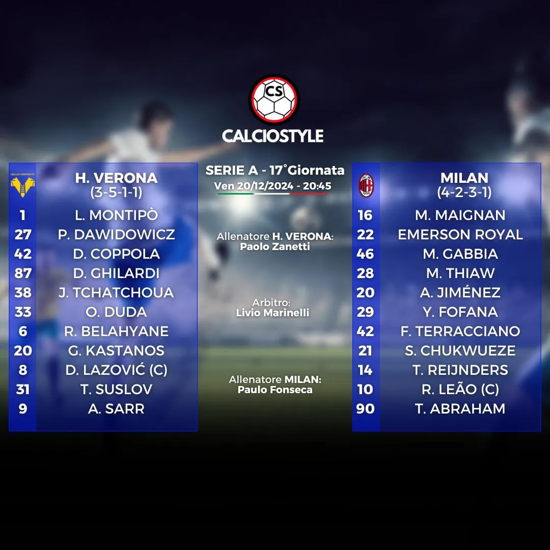 Hellas Verona-Milan