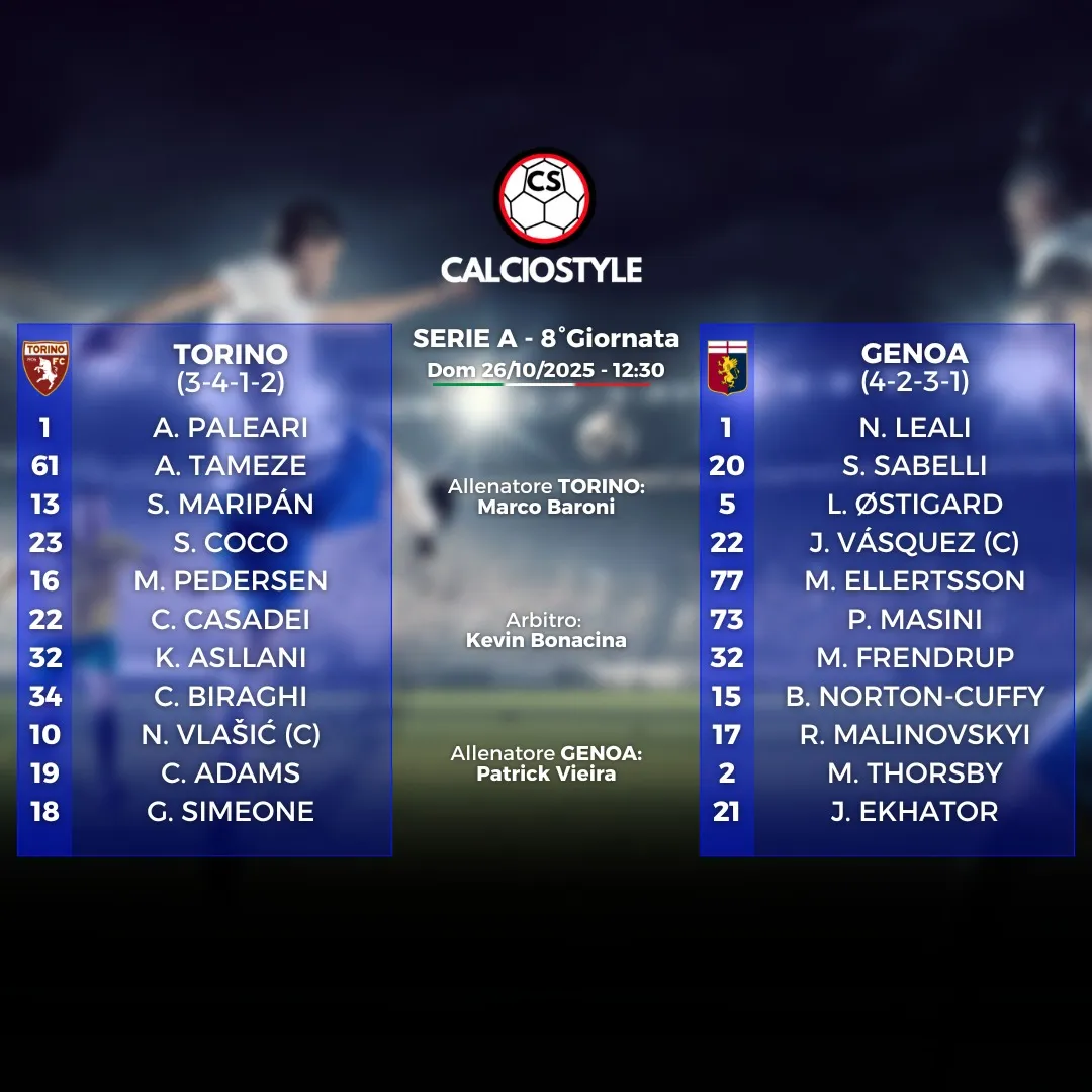 Torino-Genoa