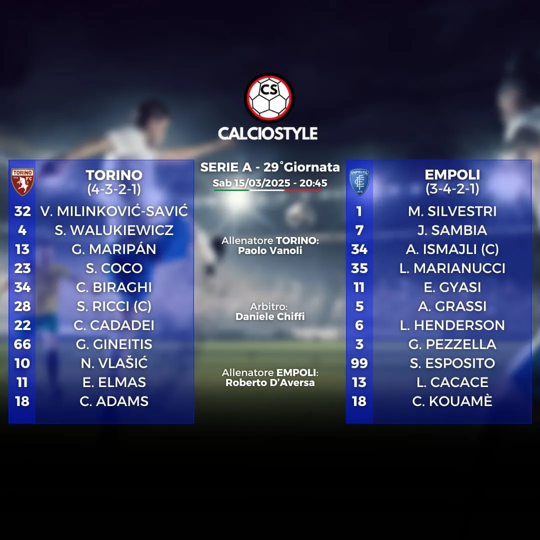 Torino-Empoli