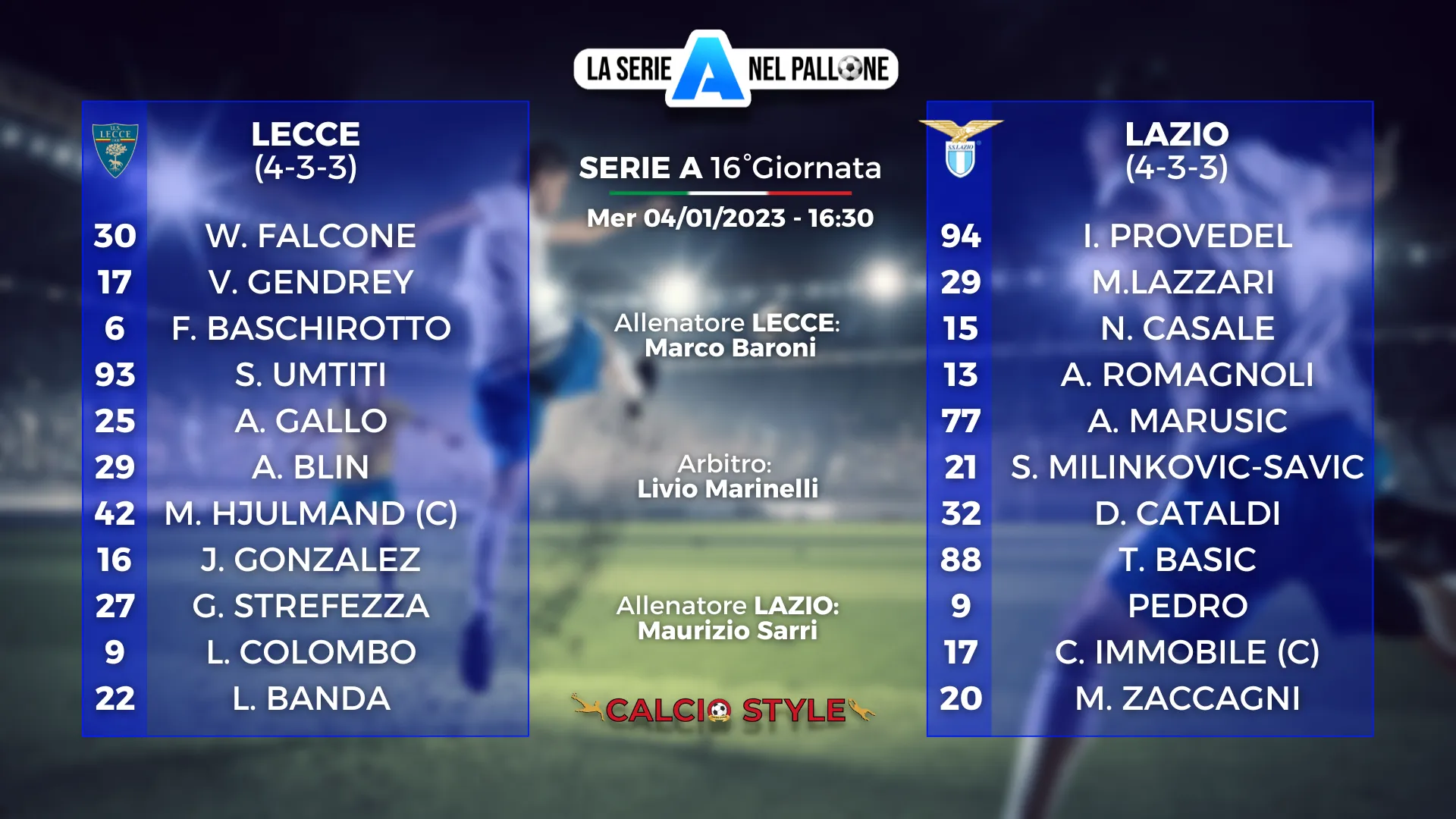 Lecce-Lazio: le scelte ufficiali
