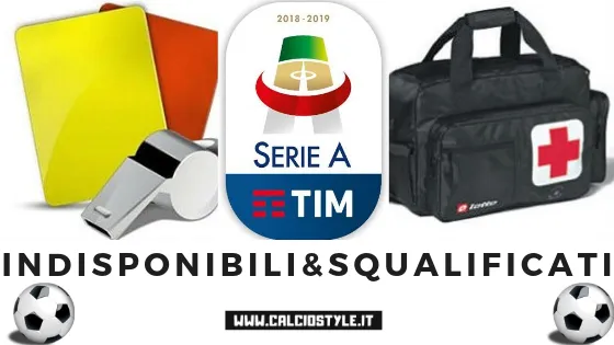 Serie A, gli squalificati per il 19° turno