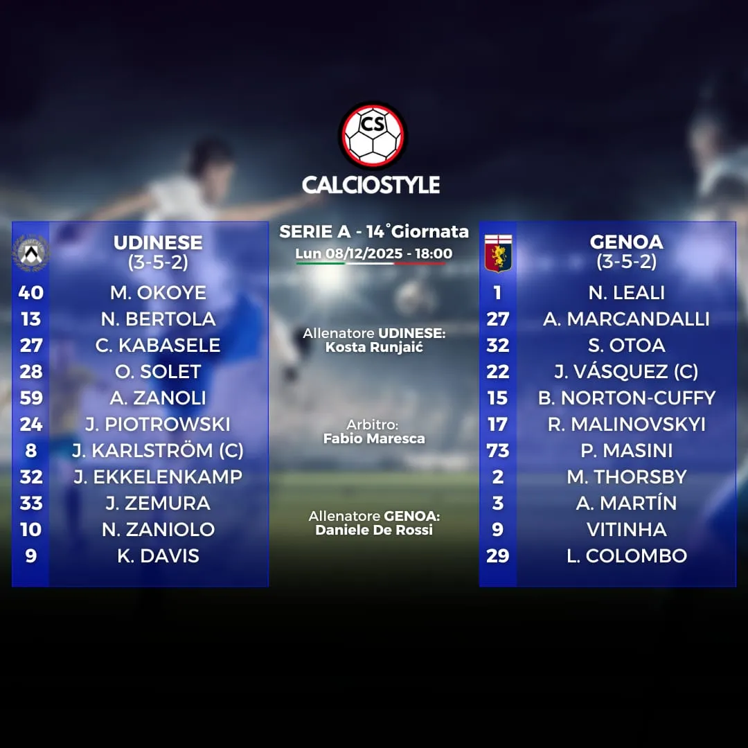 Udinese-Genoa