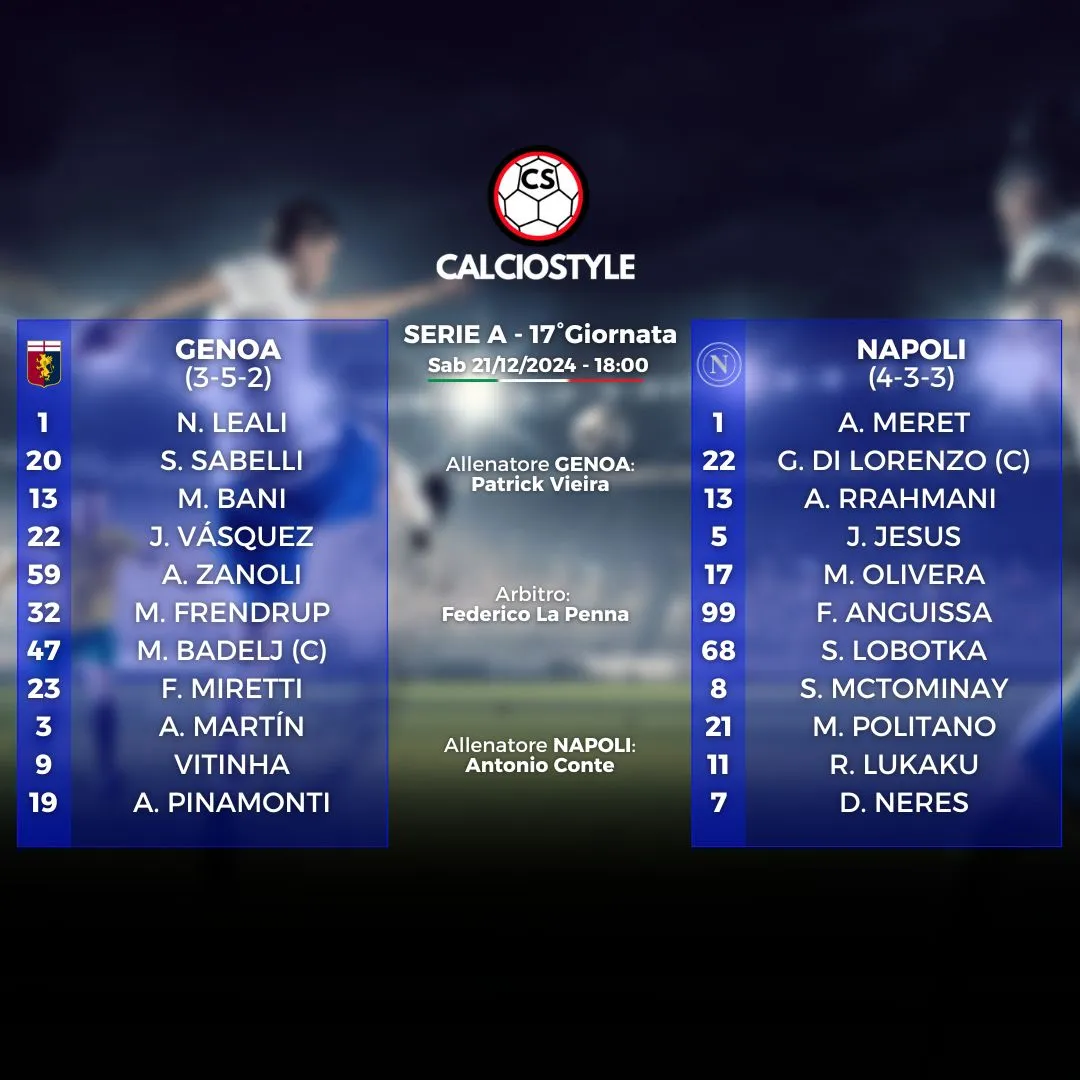 Genoa-Napoli