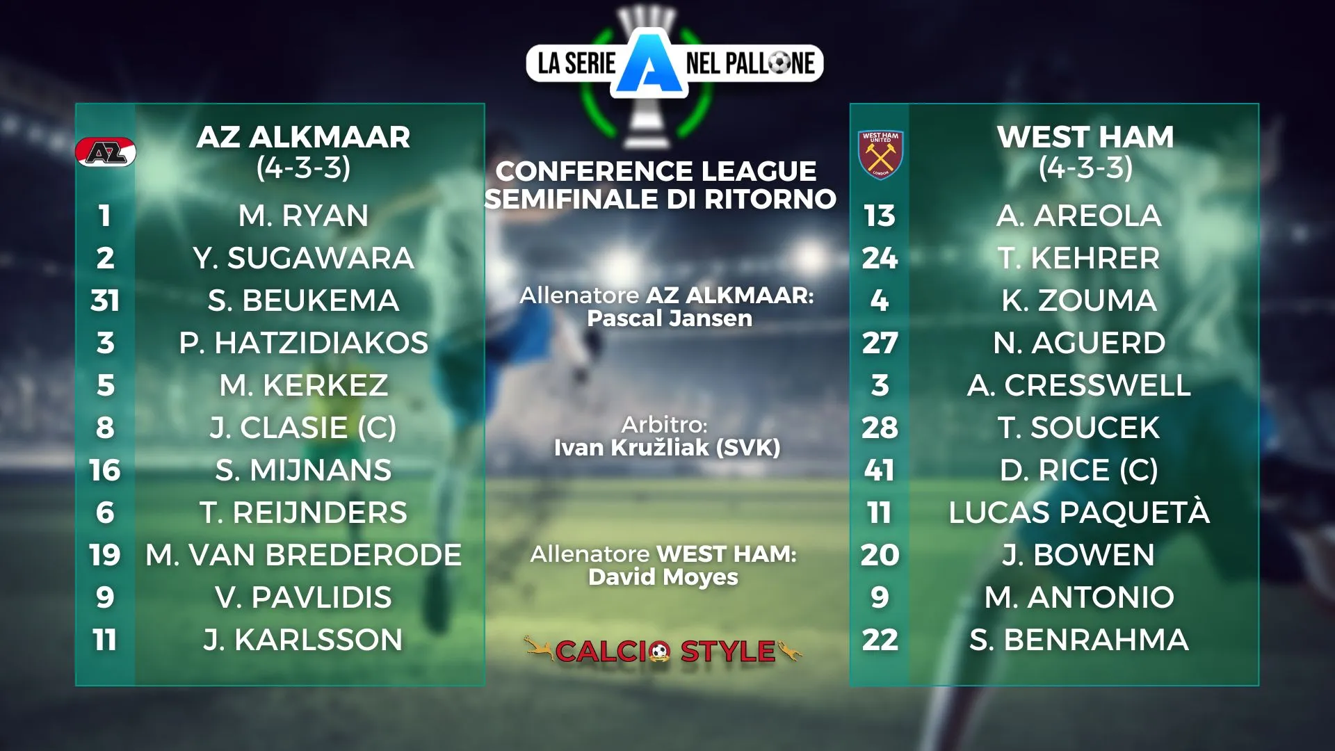 Az vs West Ham: solo un pass per Praga