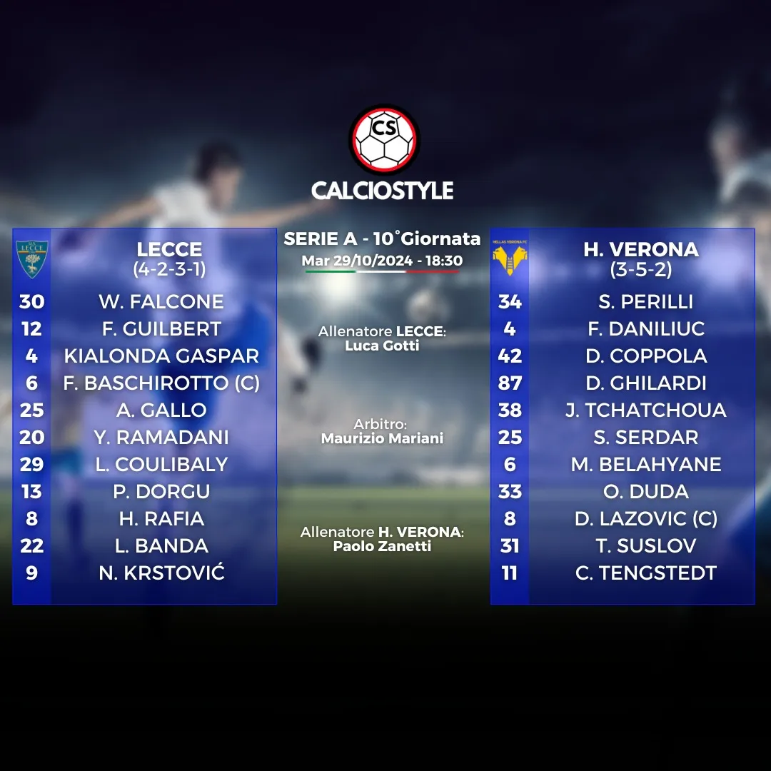 Lecce-Hellas Verona