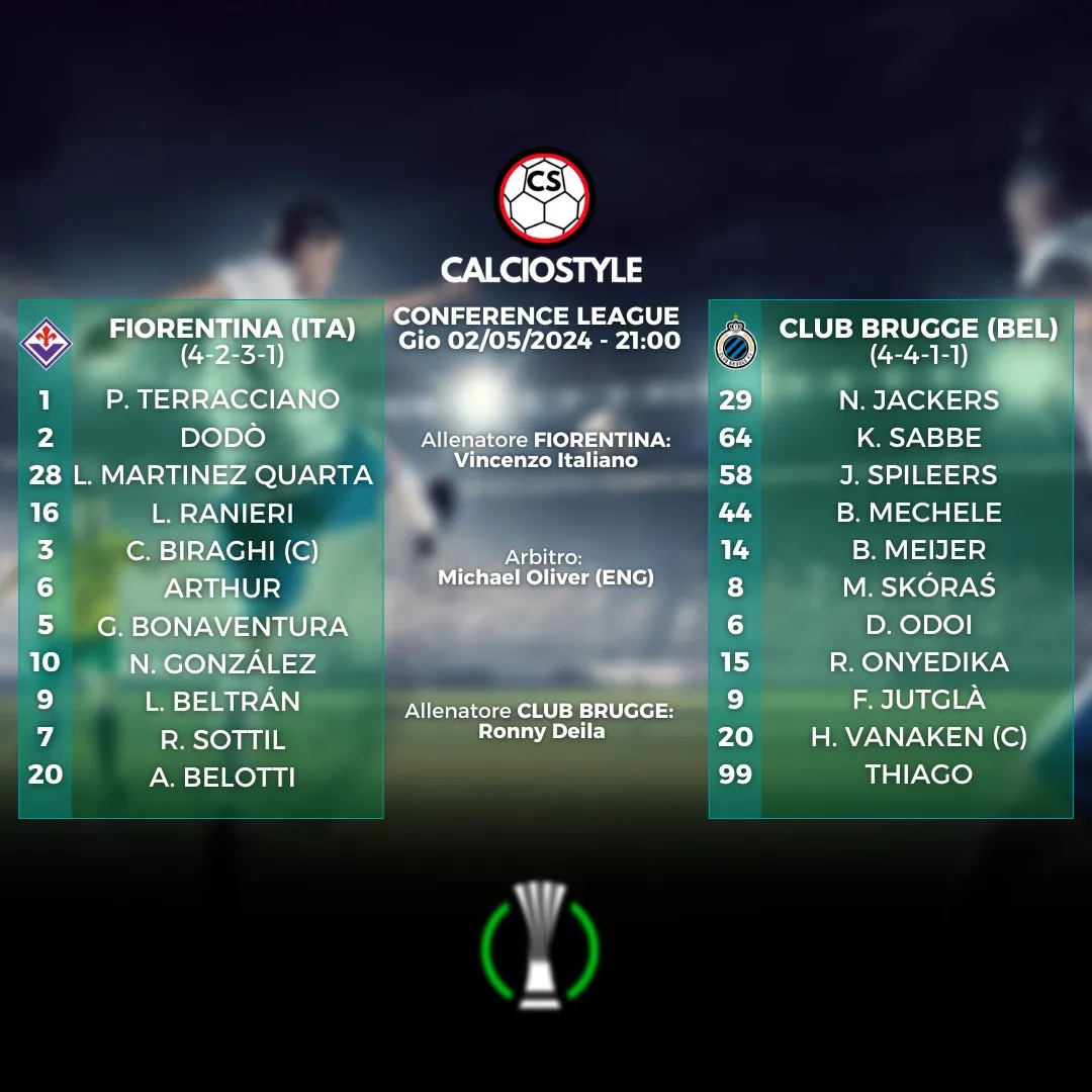 Fiorentina-Club Brugge